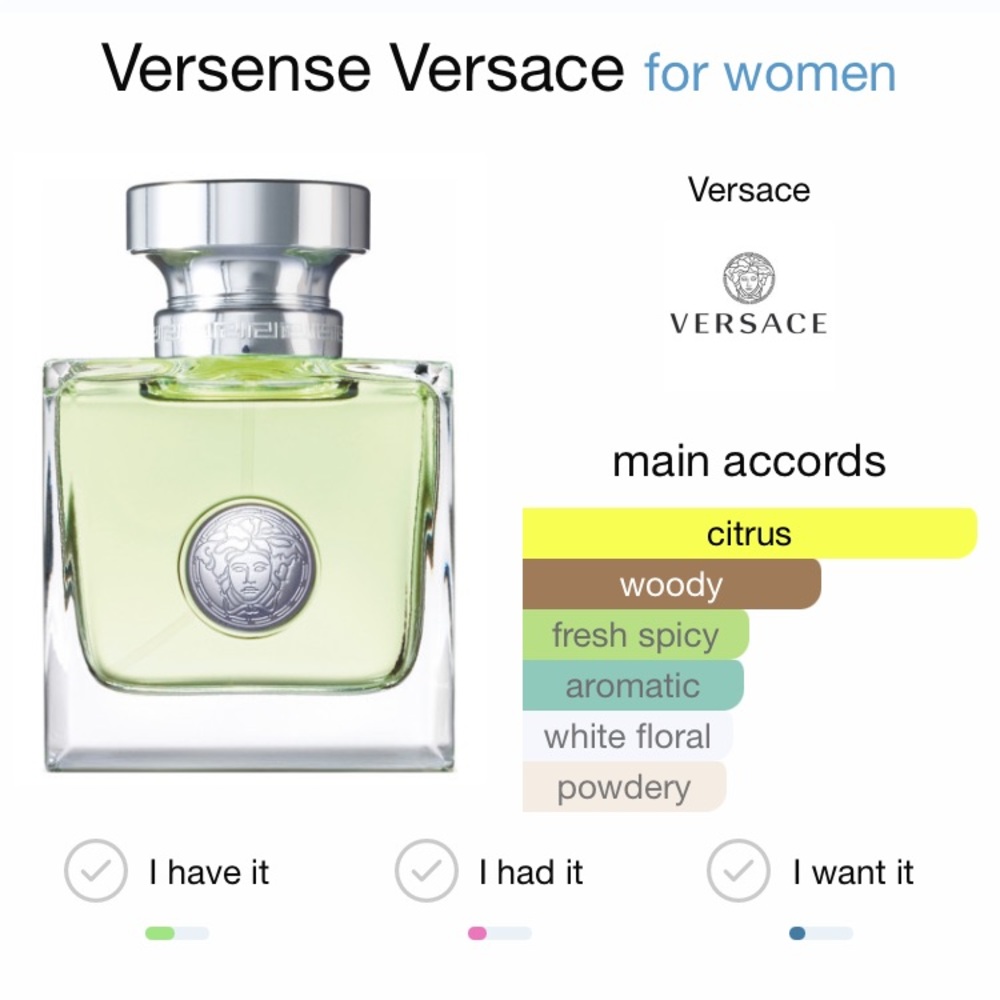 Versace Versense - Picture 4 of 4